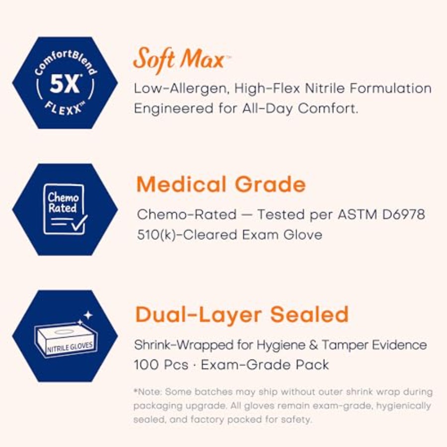 Medical Soft Max ™   Luvas de  - Exam Glove Nitrile avaliação e preço